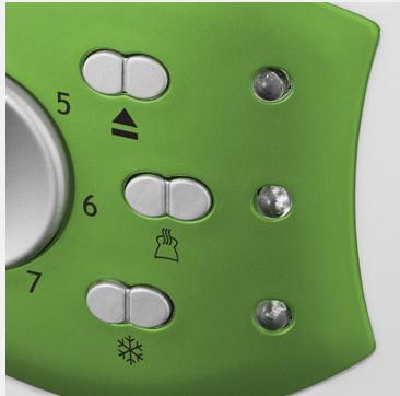 Prajitor de paine Kitchen, Russell Hobbs