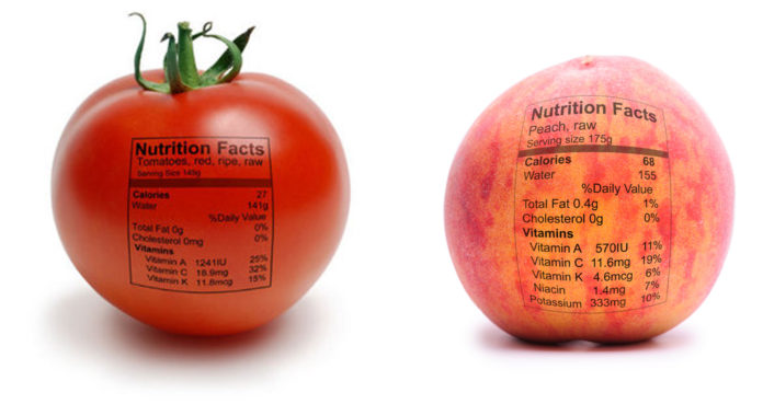 eticheta_alimentelor Cititi_intotdeauna_eticheta_alimentelor