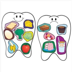 ce mancam pentru a ne feri de carii